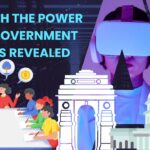 Unleash Technology the Power of AI: Government Secrets Revealed